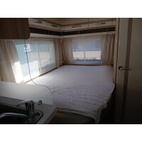 Bianco Activ 495 SFE afbeelding