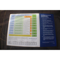 De Luxe Easy 440 SB afbeelding