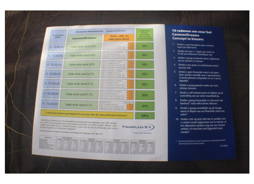 De Luxe Easy 440 SB afbeelding