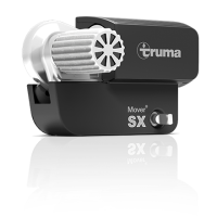 truma sx01 afbeelding