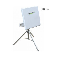 travelvision r7 flat afbeelding