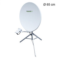 travelvision r7 duo afbeelding