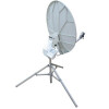 Travelvision R7 80